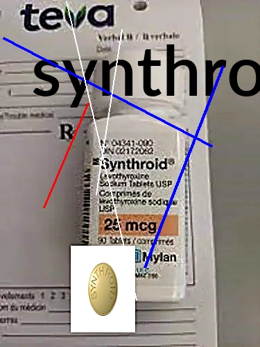 Www.synthroid